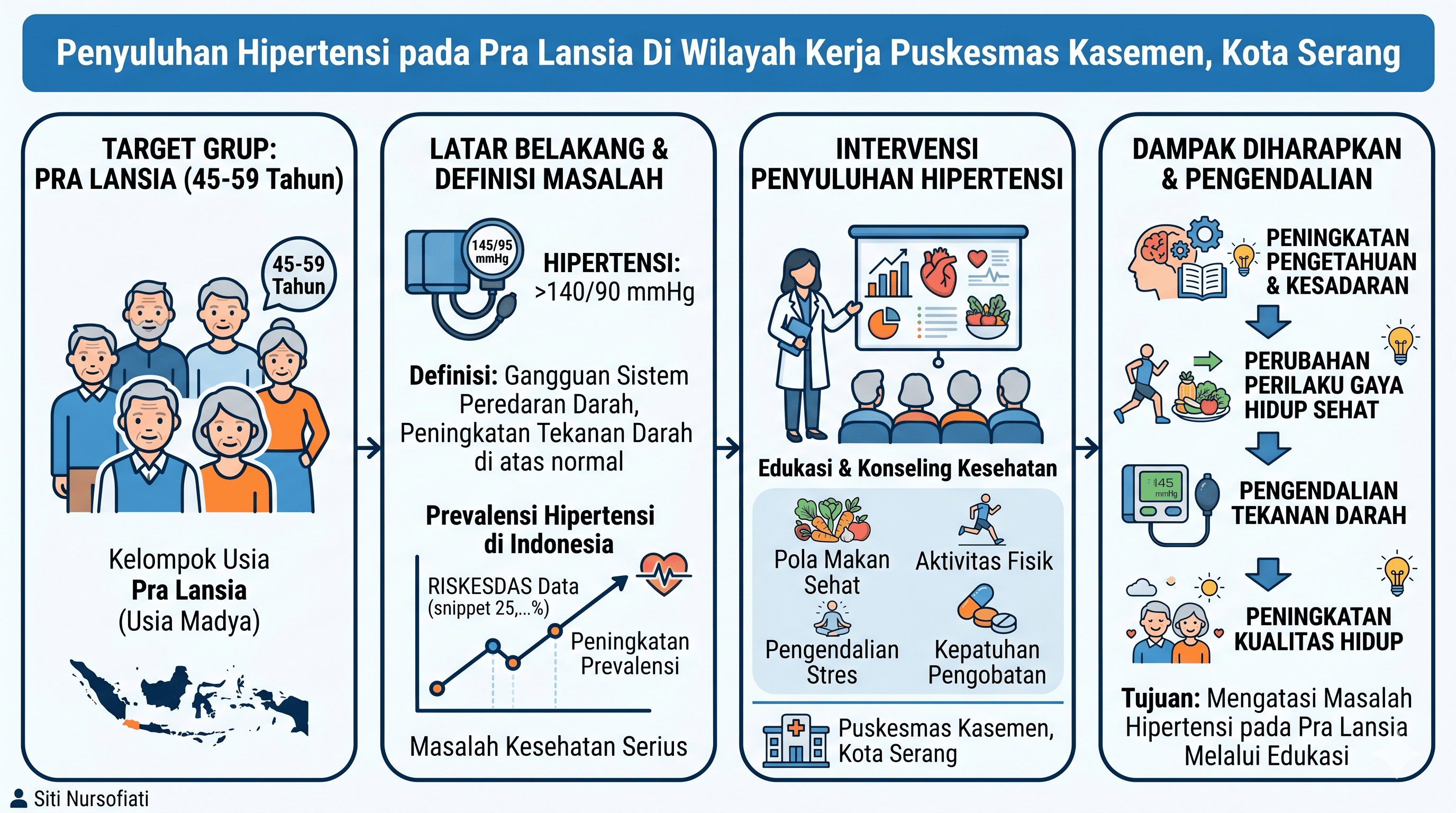 Graphical Abstract 2