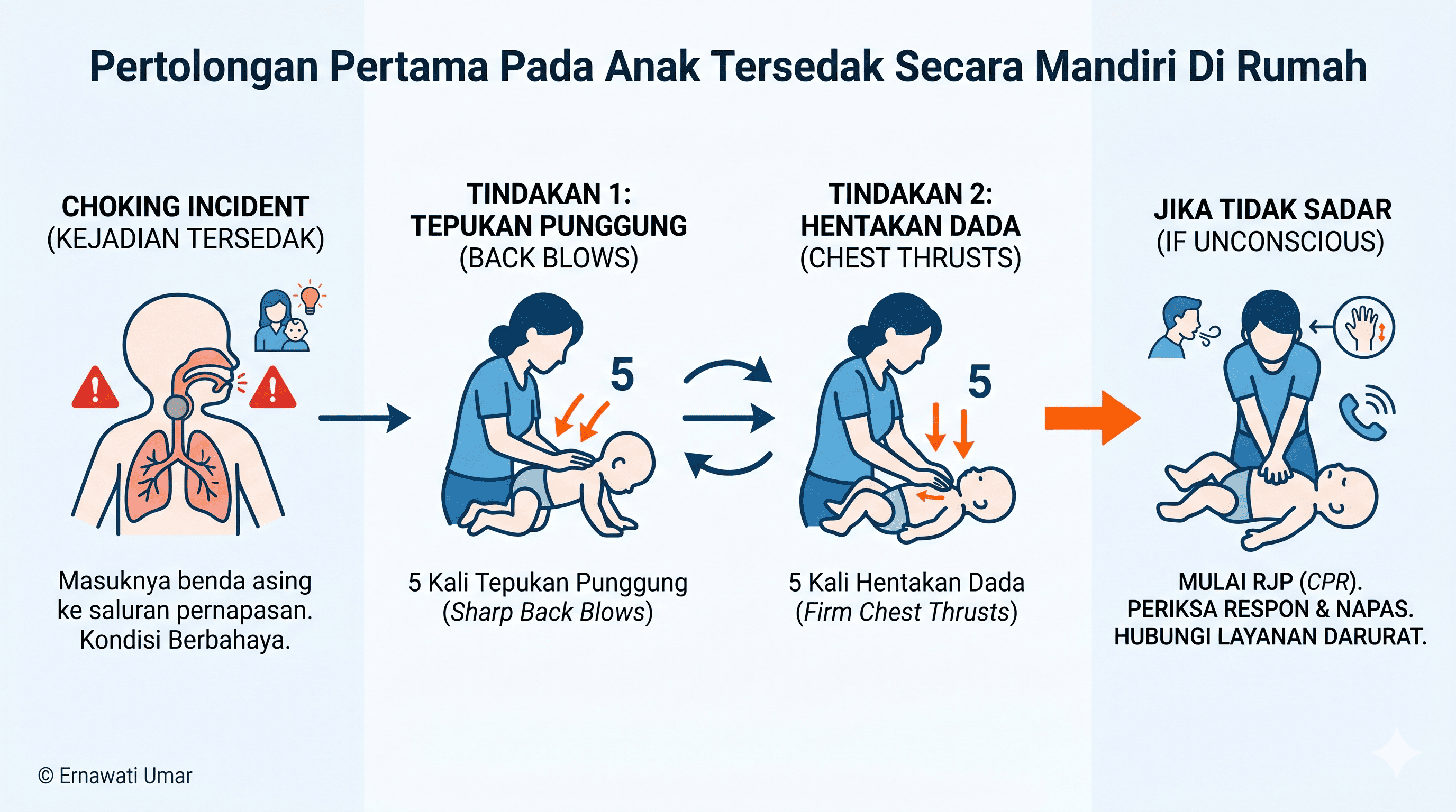 Graphical Abstract 5